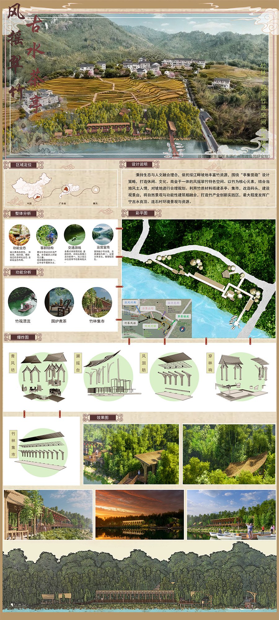 风摇翠竹参赛展板