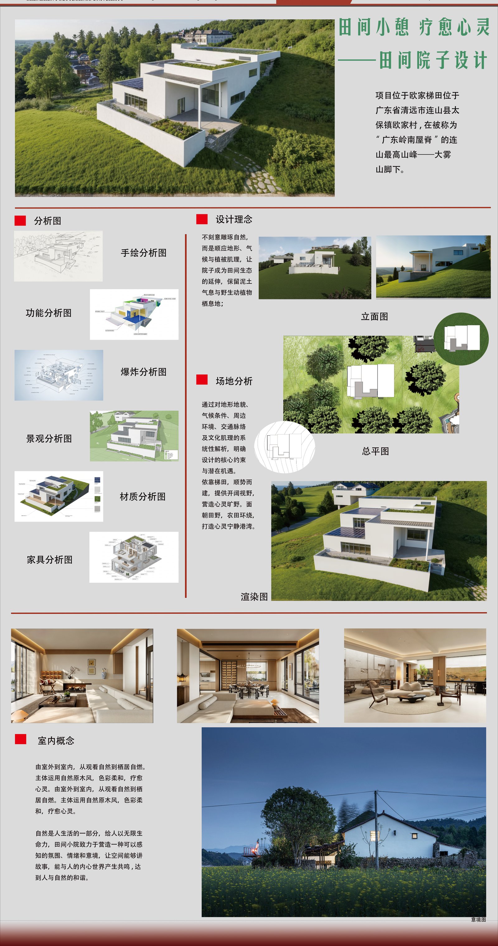 田间小住宅展板