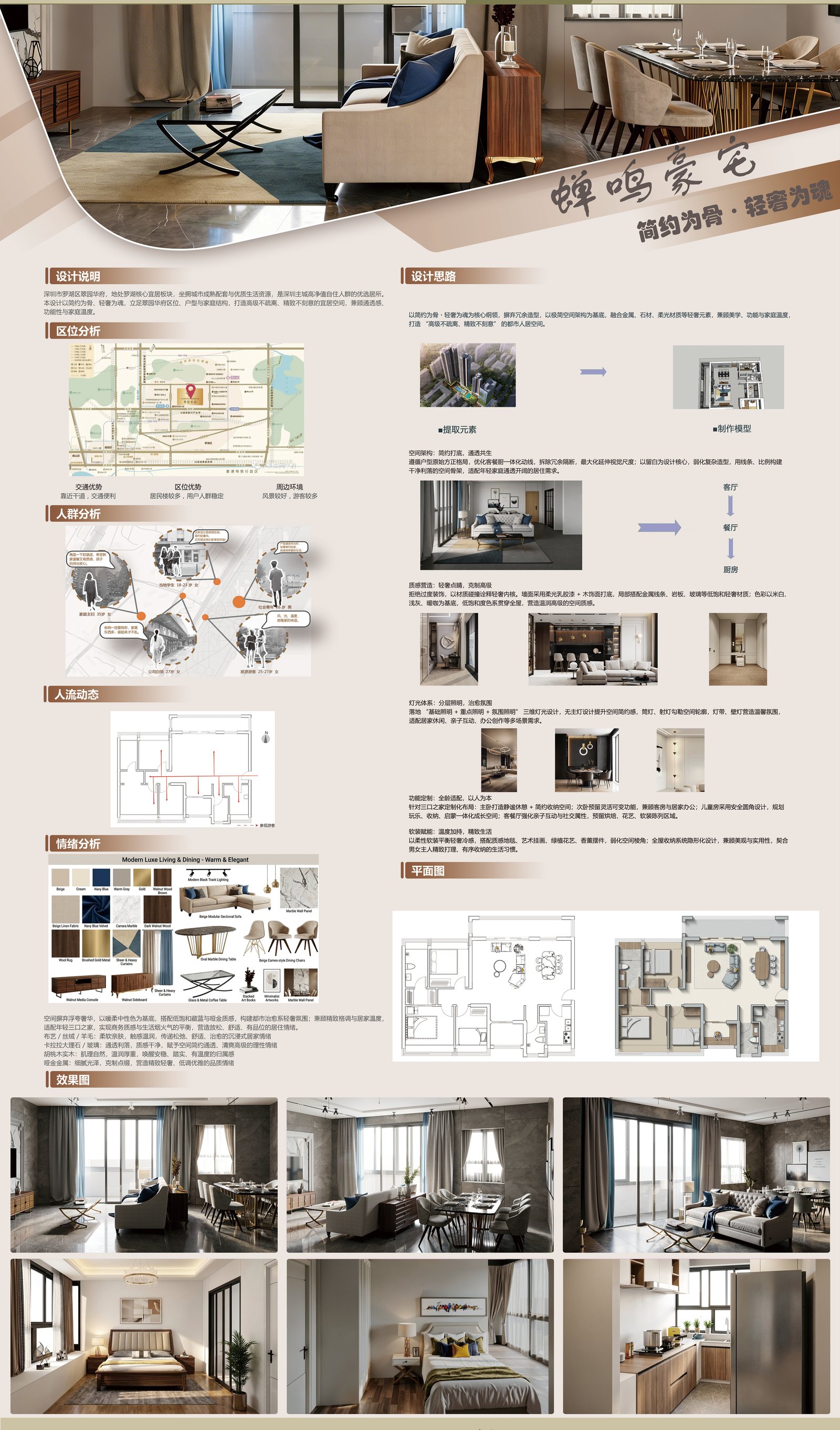 室内设计展板