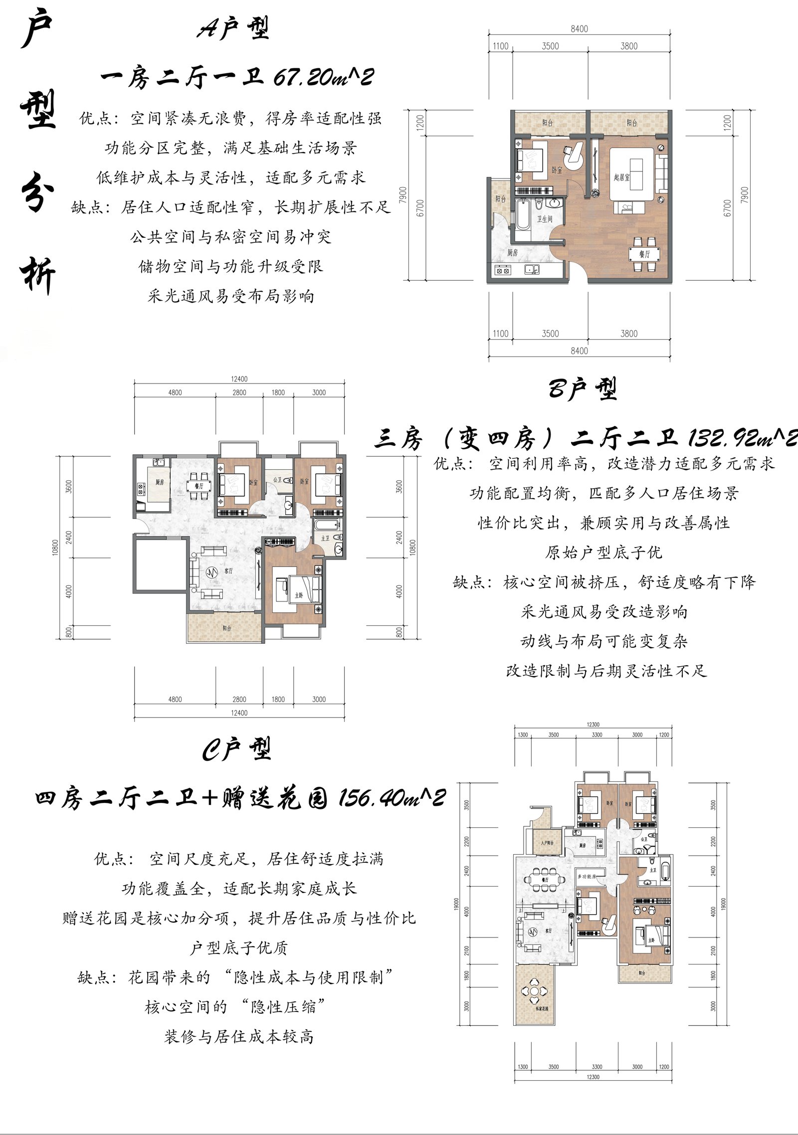 户型分析图
